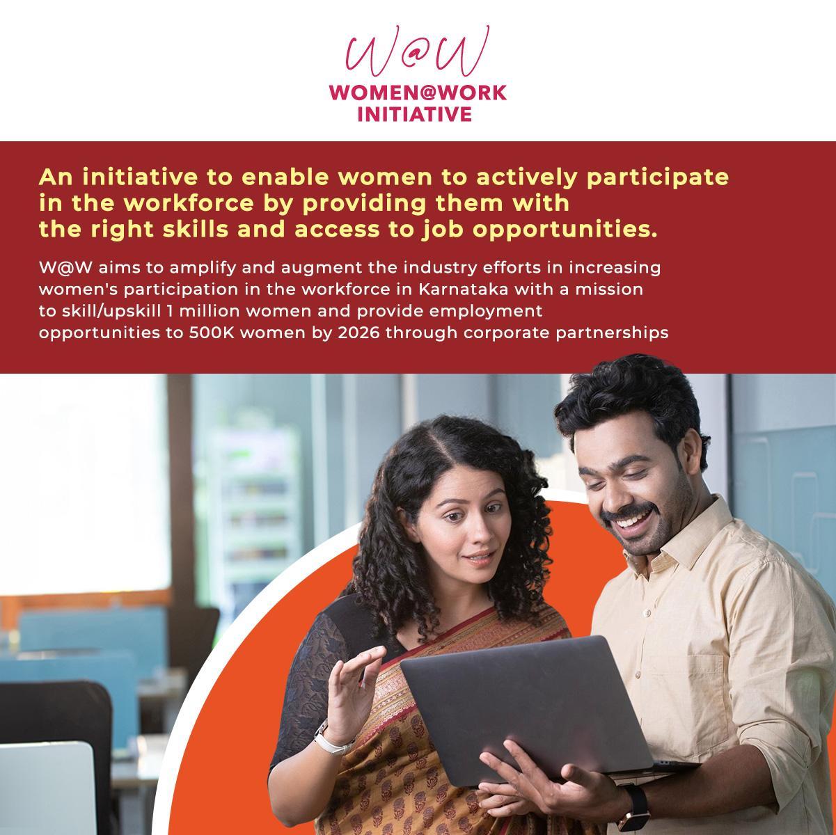 TA - Initatives - W@W - Mobile