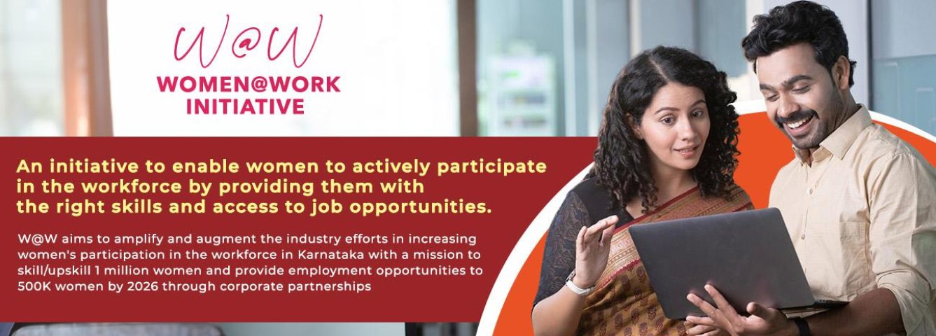 TA - Initatives - W@W